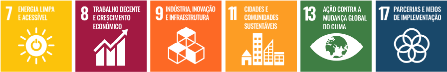 Inovação
